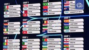 قرعة مونديال 2026 تكشف مواجهات قوية للمنتخبات العربية السبع