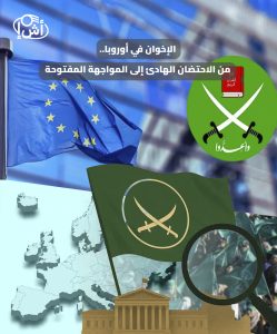 الإخوان في أوروبا.. من الاحتضان الهادئ إلى المواجهة المفتوحة