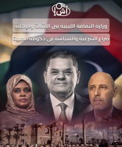 وزارة الثقافة الليبية بين الإقالة والإهانة: صراع الشرعية والسياسة في حكومة الدبيبة