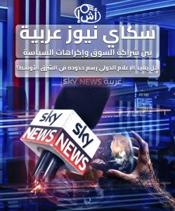 سكاي نيوز عربية بين شراكة السوق وإكراهات السياسة: هل يعيد الإعلام الدولي رسم حدوده في الشرق الأوسط؟