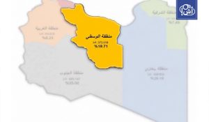 جدل واسع حول إعلان “إقليم الوسطى” في ليبيا
