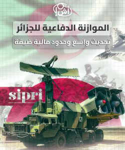 الموازنة الدفاعية للجزائر: تحديث واسع وحدود مالية ضيقة